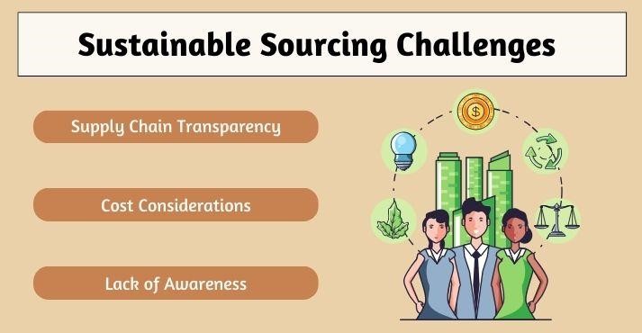 Challenges-in-implementing-sustainable-sourcing