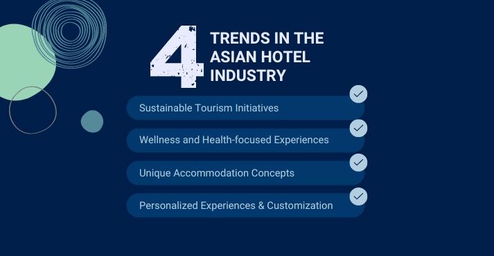 Trends in the Asian Hotel Industry