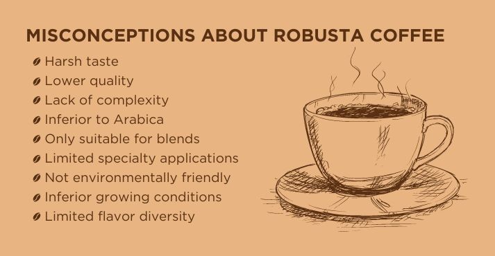 robusta coffee misconceptions