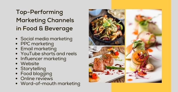 top-performing-marketing-channels-in-food-and-beverage