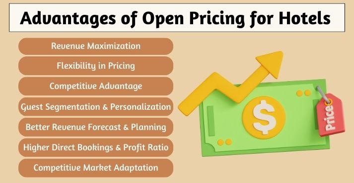 Benefits-of-open-pricing-for-hotels