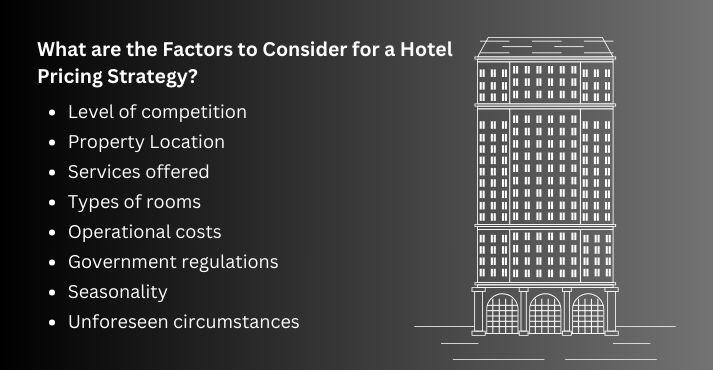 Factors-to-Consider-When-Implementing-Hotel-Pricing-Strategy