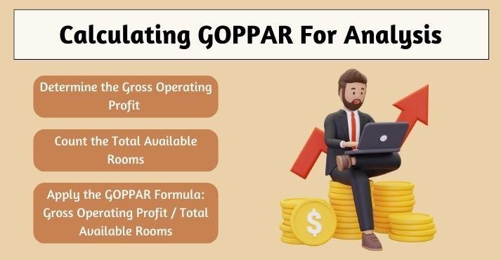 How-to-calculate-goppar