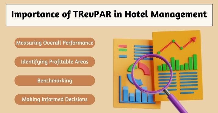 Significance-of-trevpar-in-hotel-management