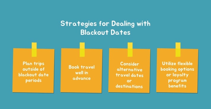 Strategies for Dealing with Blackout Dates