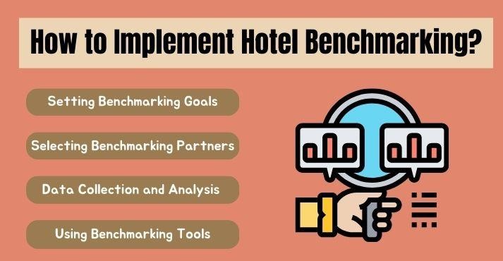 Implementing-hotel-benchmarking