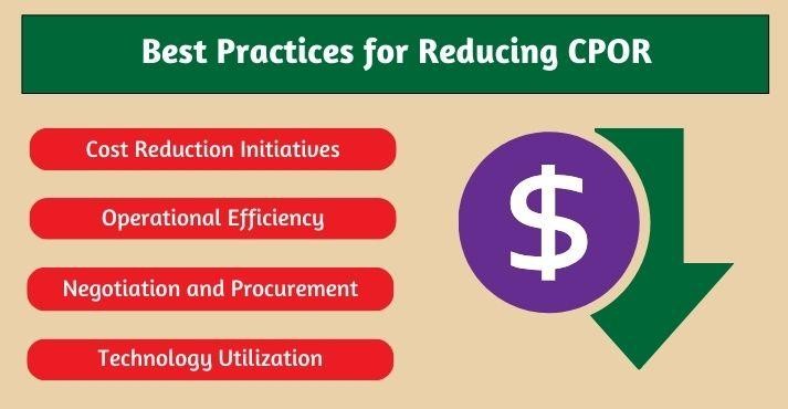 Strategies-for-reducing-CPOR