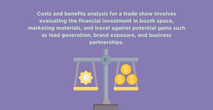 Analyze Trade Show Costs and Benefits