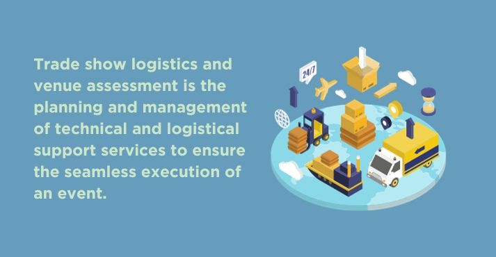 Assess the Logistics and Venue