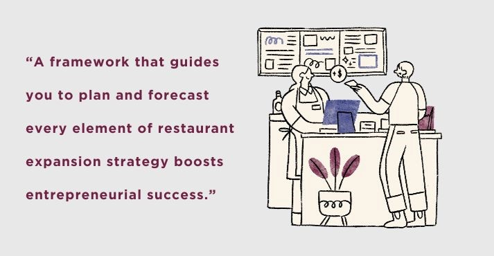Planning for Restaurant Growth