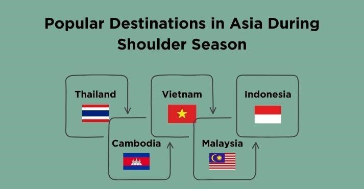 popualr Southeast Asian destinations during shoulder season