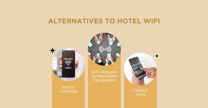 Alternatives to Hotel WiFi