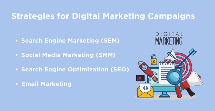 Strategies for Digital Marketing Campaigns