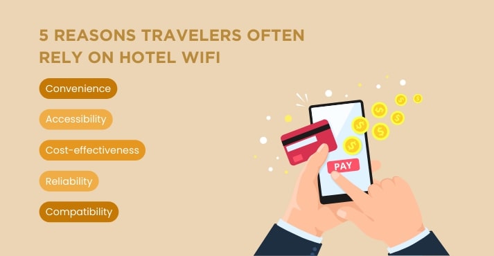 main reasons travelers rely on hotel WiFi