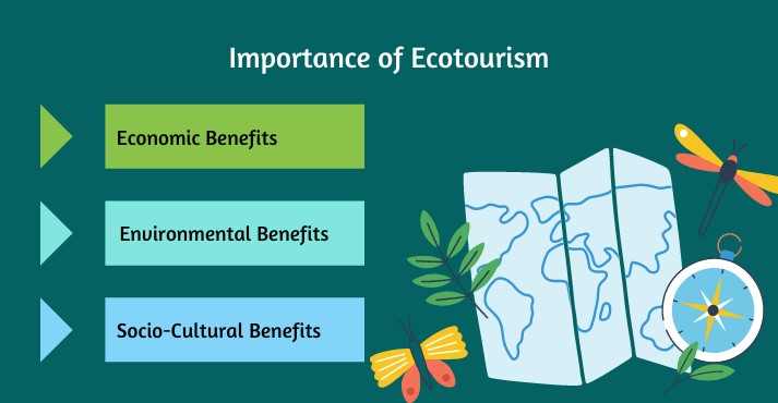 importance-of-ecotourism
