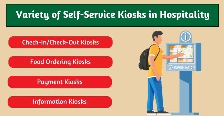 Types-of-self-service-kiosks-in-hospitality