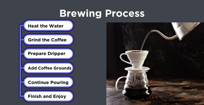 brewing-process