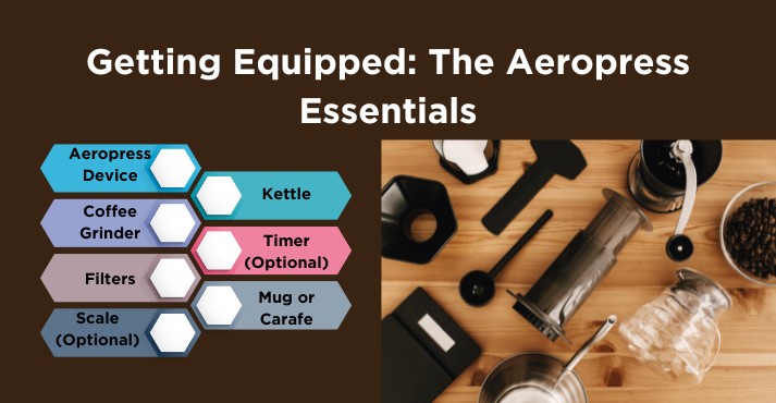 getting-equipped-the-aeropress-essentials