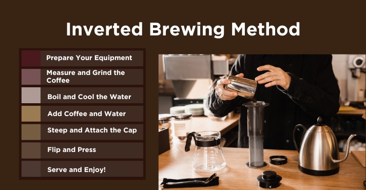 inverted-brewing-method