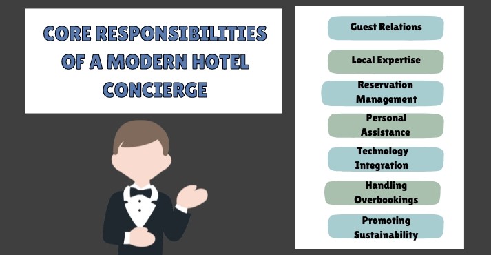 Core-responsibilities-of-a-modern-concierge