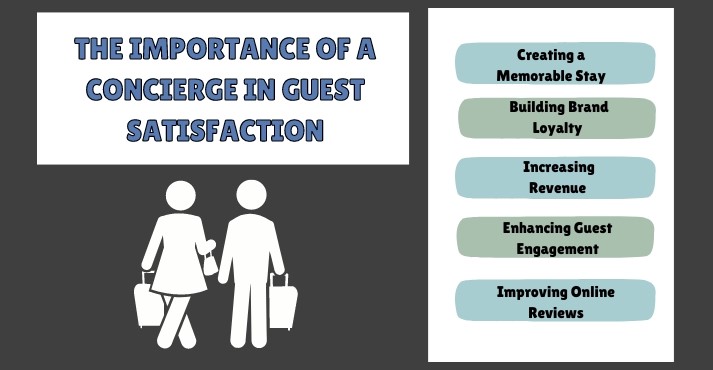 hotel-concierge-handling-online-hotel-reviews