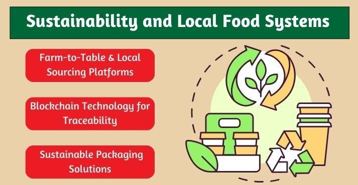 Sustainability-and-local-food-systems