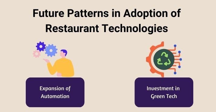 future-trends-in-restaurant-tech-adoption