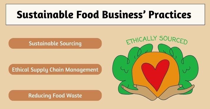 sustainable-practices-for-food-businesses