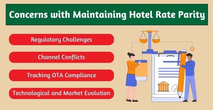 Challenges-with-maintaining-hotel rate pari