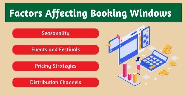 Factors-affecting-booking-windows