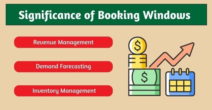 Importance-of-booking-windows