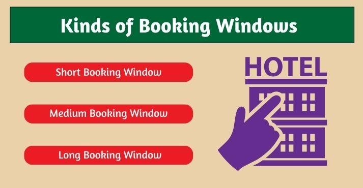 Types-of-booking-windows